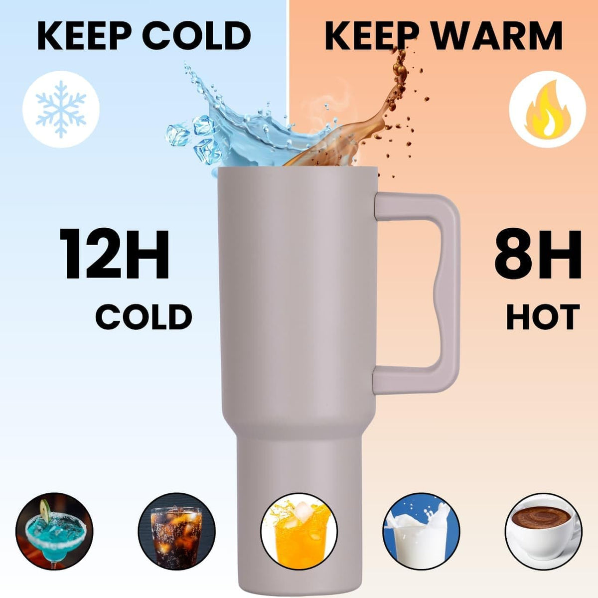 Stainless Steel Travel Tumbler with Handle & Straw, Leakproof Coffee Mug with Lid, 1200ML Large Capacity Drinking Cup, Car Cup Holder Friendly Reusable Tumbler with Brush